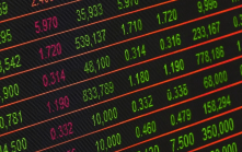 global trade market